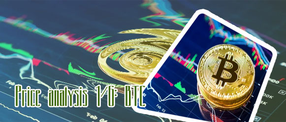 Analysis coinbase btc eth