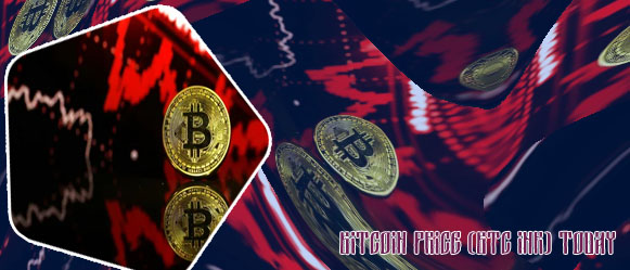 Bitcoin cryptocurrency price