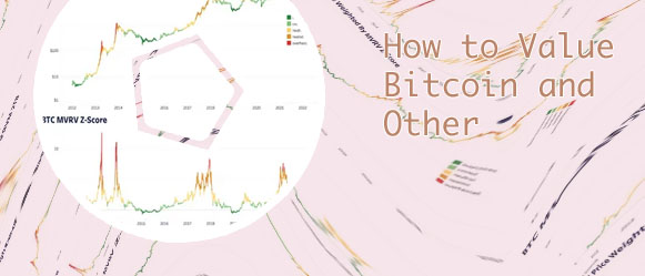 Bitcoins current price
