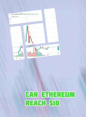 When will ethereum hit 10000